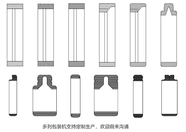 多列包装机袋型展示